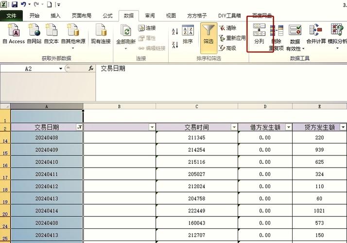 oracle日期格式转换,二、日期格式转换概述