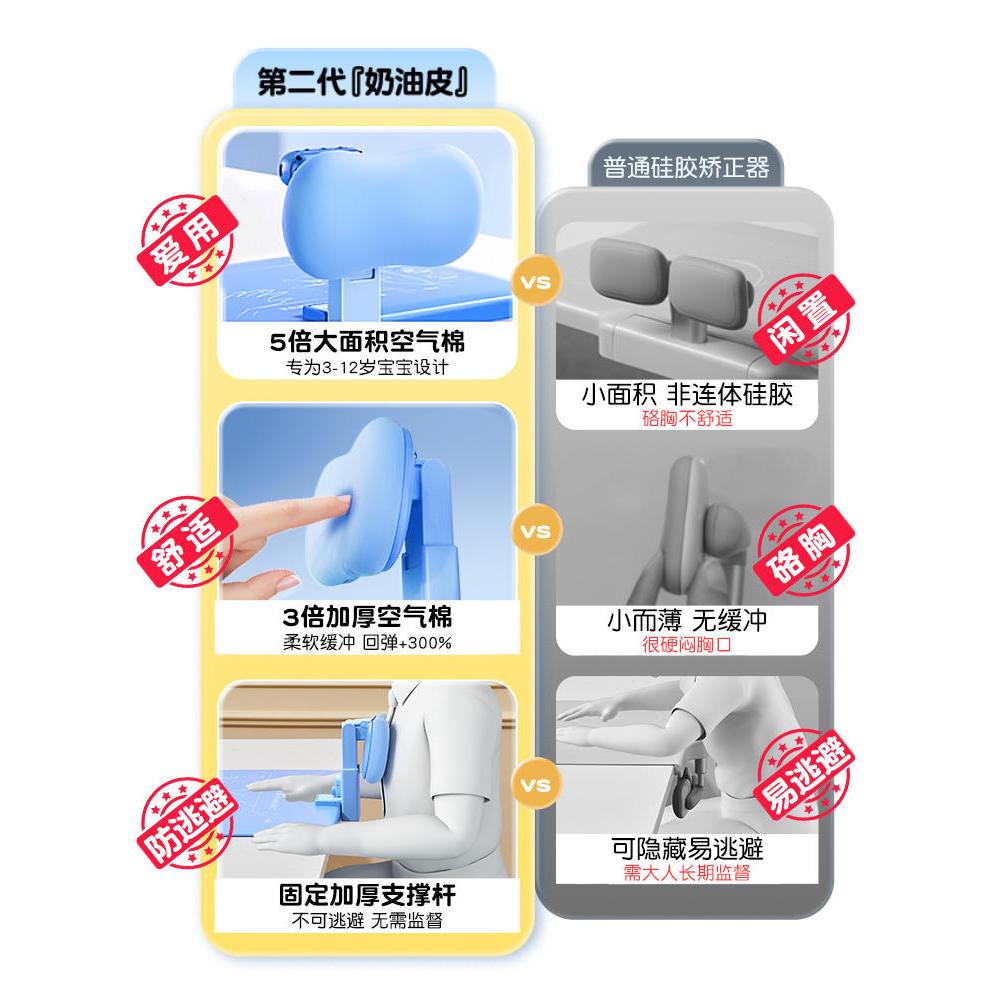 猫太子坐姿矫正器：小学生必备，告别驼背，守护视力！