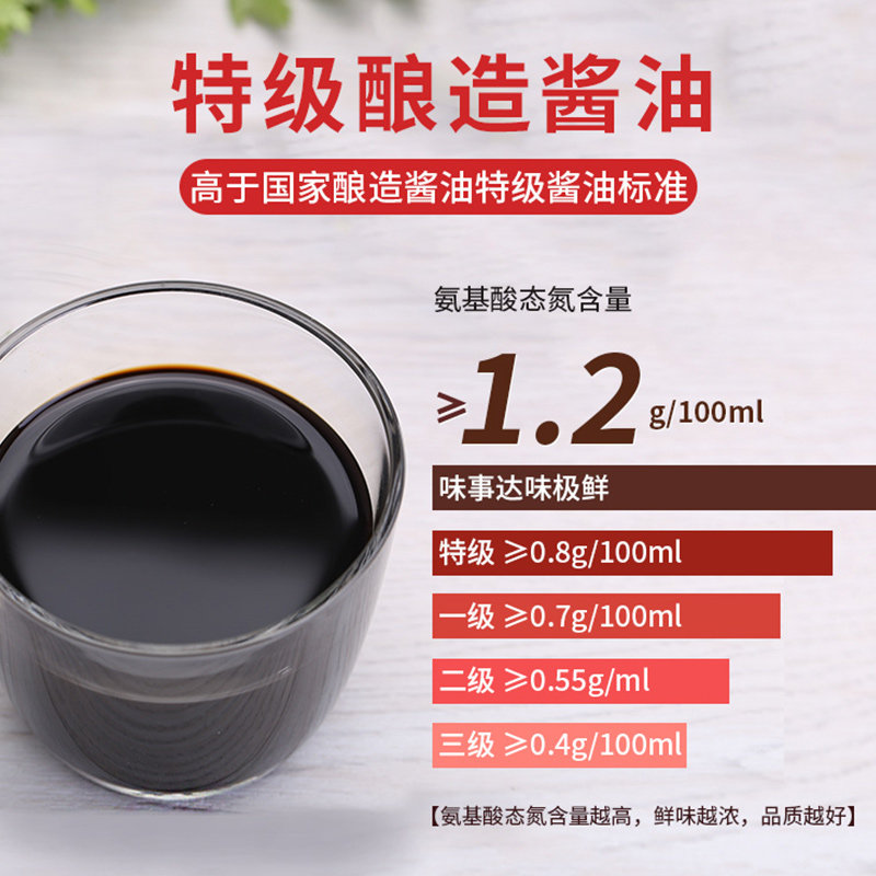 如何选择性价比高的味极鲜酱油？