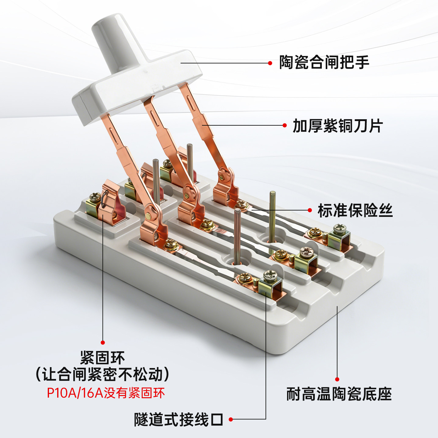 如何选择适合的HS18双边刀闸双头双向闸刀开关？