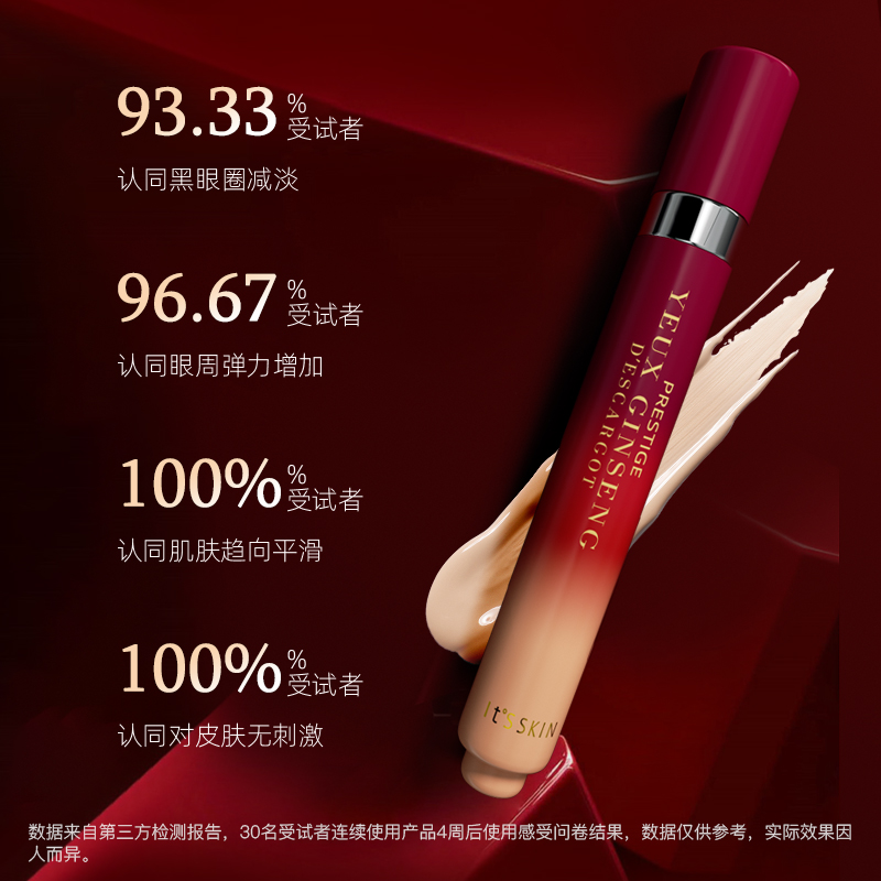 它思三世红参蜗牛眼霜，告别细纹眼袋，紧致抗衰新神器✨