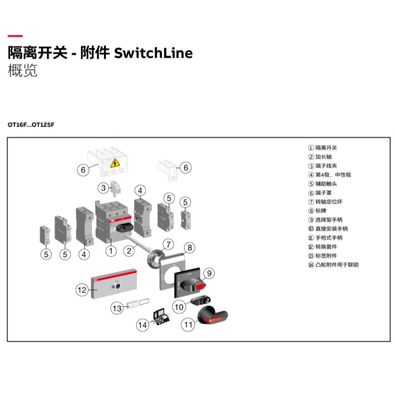 ABB隔离开关OHBS2AJ：电力控制的智能伙伴⚡️