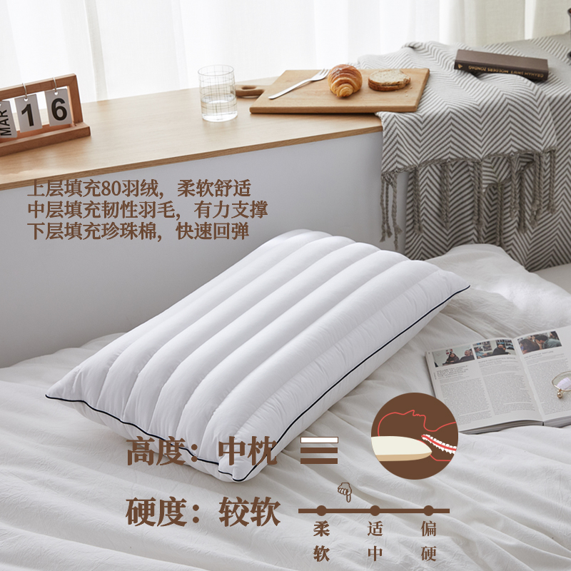 丽思羽复合羽绒贝壳枕：舒适睡眠的秘密武器，你值得拥有吗？