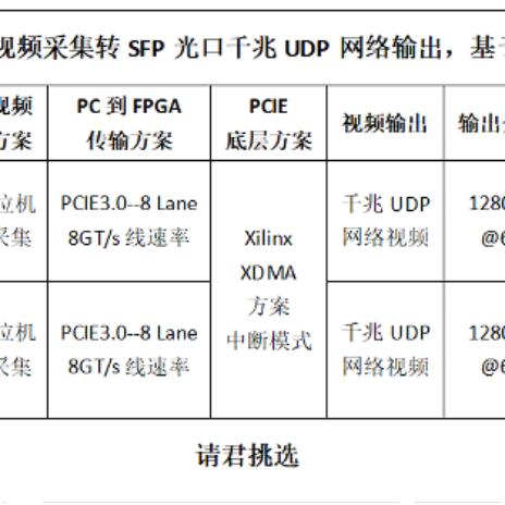 万兆电口模块SFP-10G-T：解锁高速网络的秘密武器⚡️