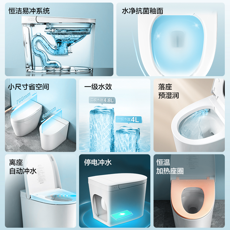 HEGII智能马桶：告别传统，拥抱未来！