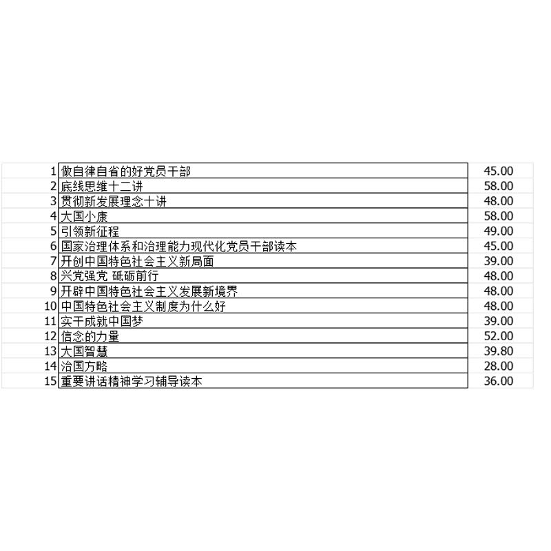 央企反腐必备书籍，守护廉洁底线，9787517411802不容错过