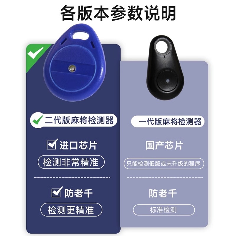 芯片测试仪真的能测出“隐藏的王者”？实测后我直接跪了！