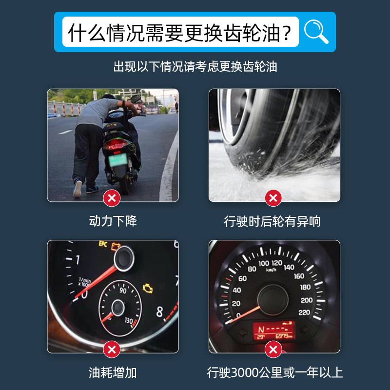 壳牌金装爱德王子80W90：踏板摩托车的润滑神器，你值得拥有！