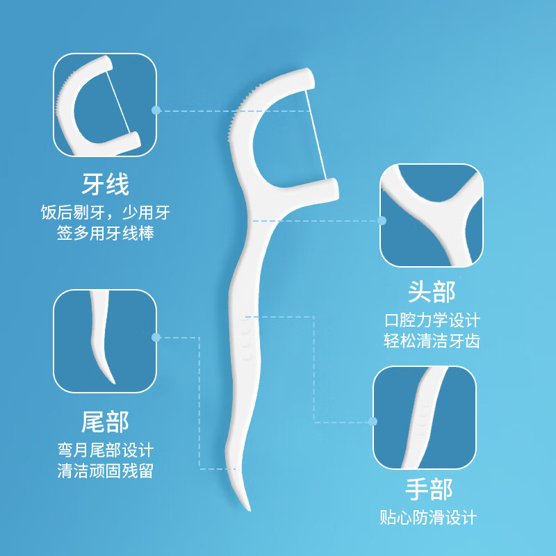 牙线弓箭复杂版怎么用？新手必看的进阶技巧+避坑指南！