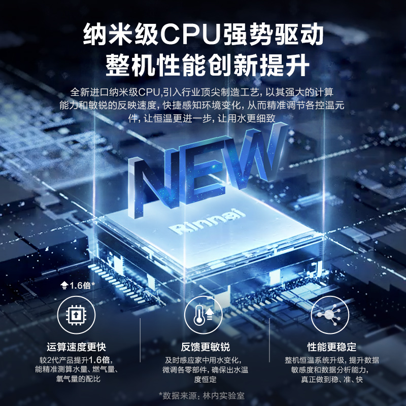 2024年5月CPU天梯图大揭秘：谁才是真正的性能王者？