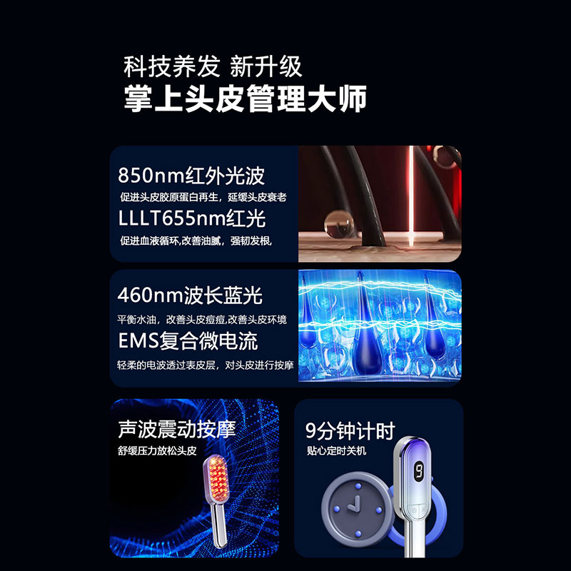 新款跨境电动按摩梳：头皮导液红光防脱护发神器，解锁养发新姿势！