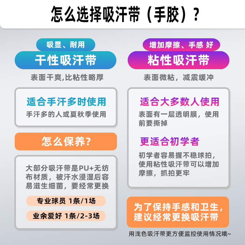 网球手胶天花板！Wilson威尔逊吸汗带孔手胶真的绝了！打一整天都不滑！