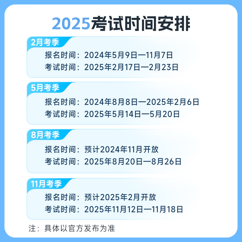 你准备好了吗？特许金融分析师(CFA)报考路上的那些事儿...