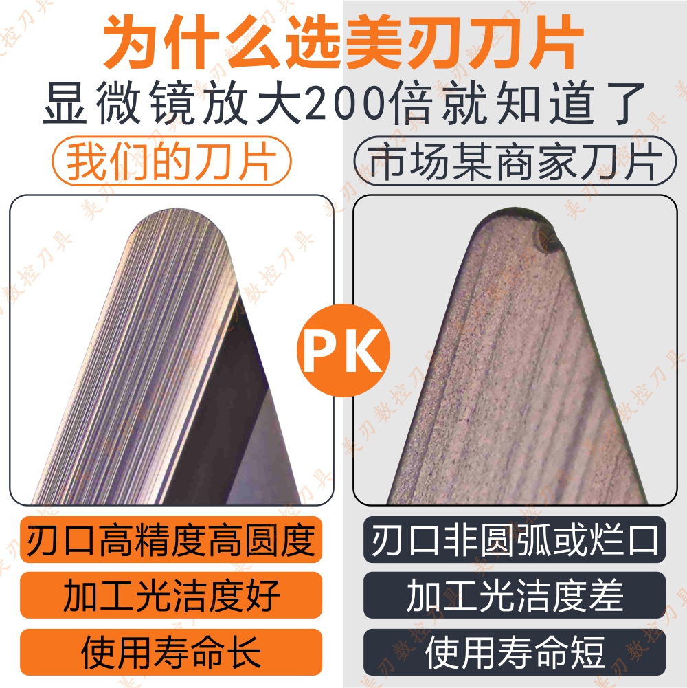 VBMT110304HQ TN60 PR930 CA5525数控刀片：开启高效精密加工之旅