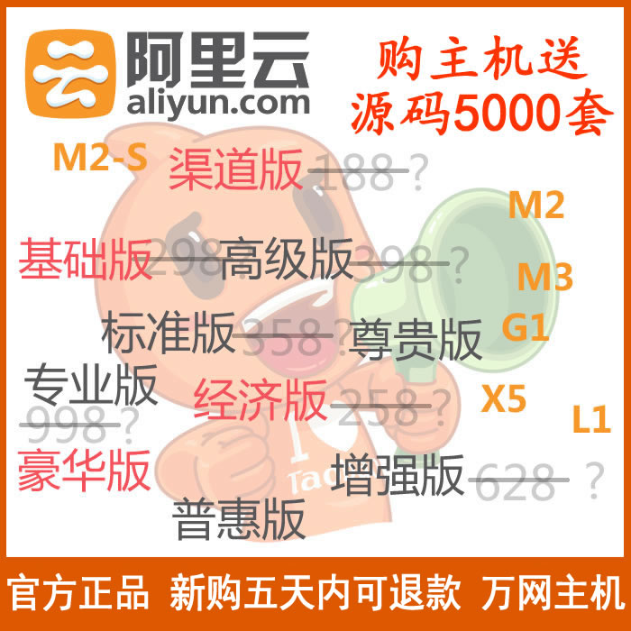 阿里云数据库收费怎么收的？小白必看，教科书般的解析，绝不让你再迷茫！