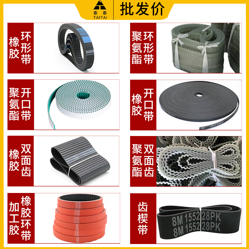 替替代HTBN1160/1165/1175/1195S5M-100/150/250橡胶同步带：详解与选购攻略