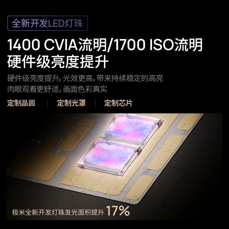 微麦V200/M200微型投影仪：随时随地享受大屏盛宴！