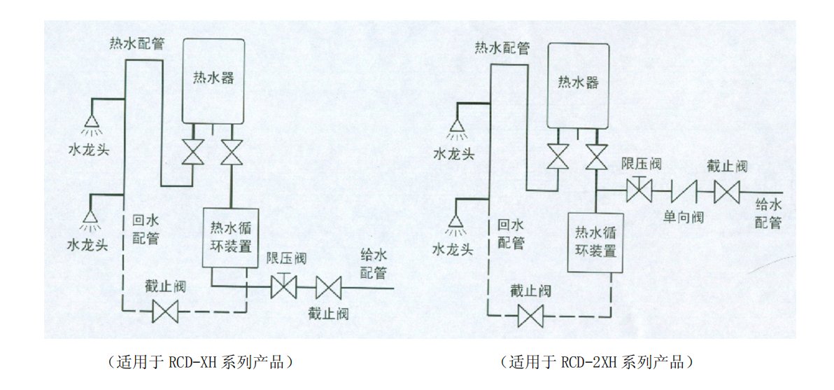 林内智能循环泵真香预警！热水即开即热，洗澡再也不用等！