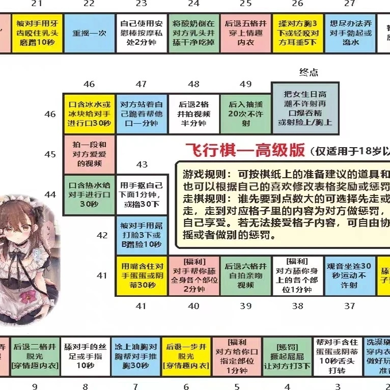 情侣游戏情趣小道具108式大尺度双人多人高级飞行棋SM版DIY大富翁：探索亲密关系的新维度