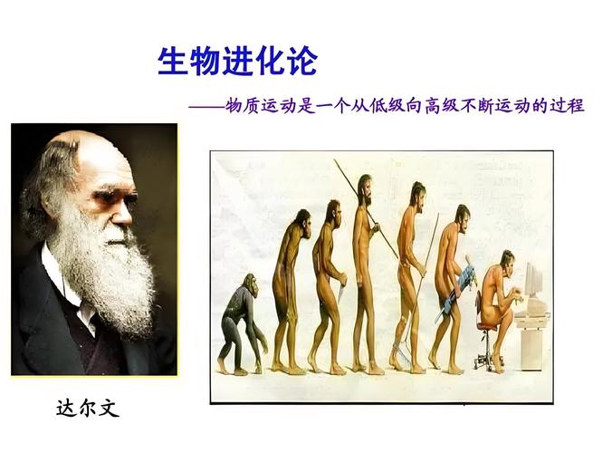 Evolution,进化的定义与原理