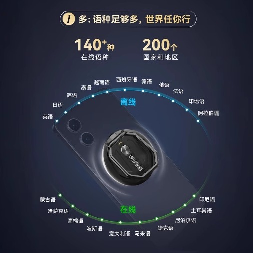douyin翻译成中文是什么？宝藏答案来了，搞钱必看！