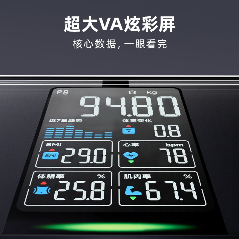 LEFU乐福VA大彩屏智能体脂秤608：健身达人必备神器，精准测脂，轻松管理身材！