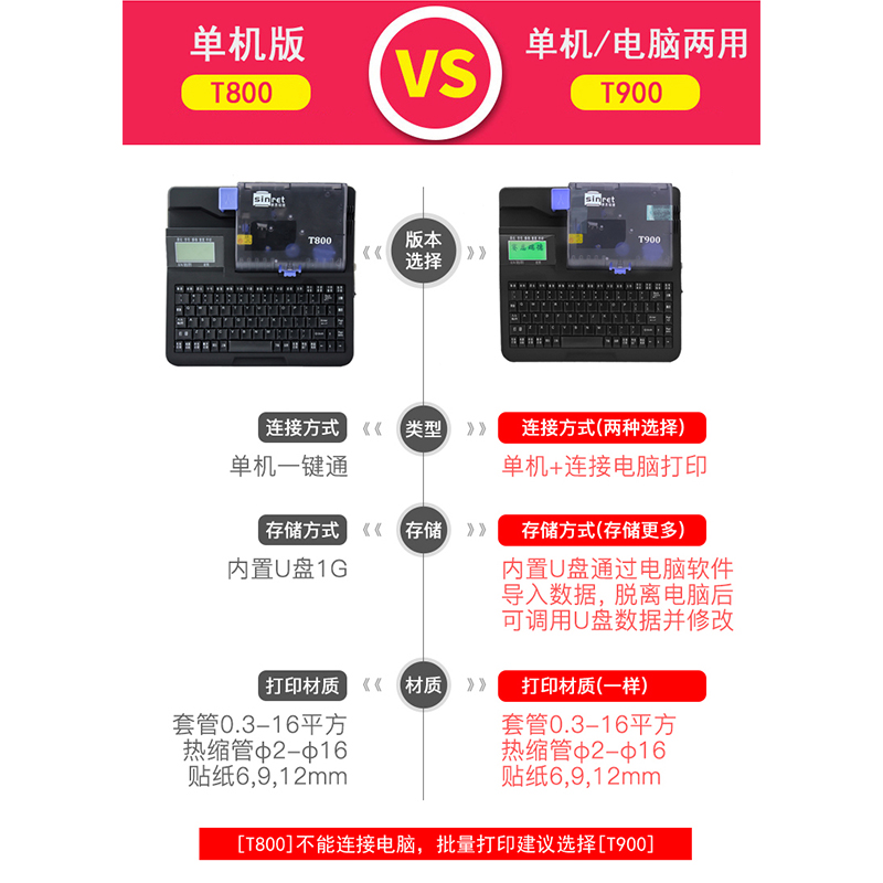 赛恩瑞德T800/900标签打印机：工业级精准打印，让每一段电线都有“身份证”！