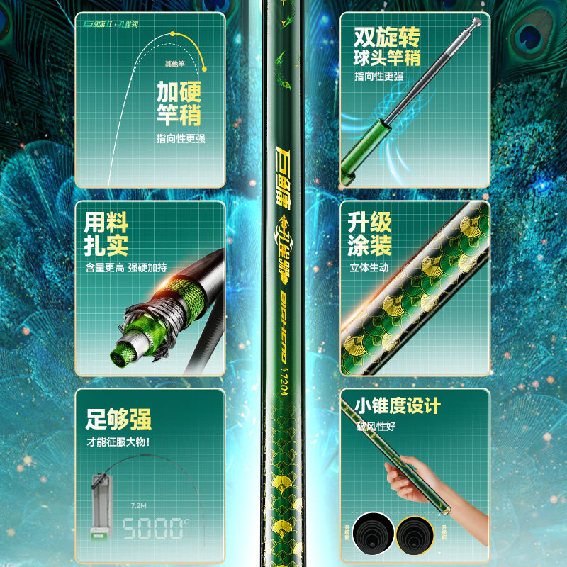选择领路人星辰王炸炮竿时有哪些重要因素？