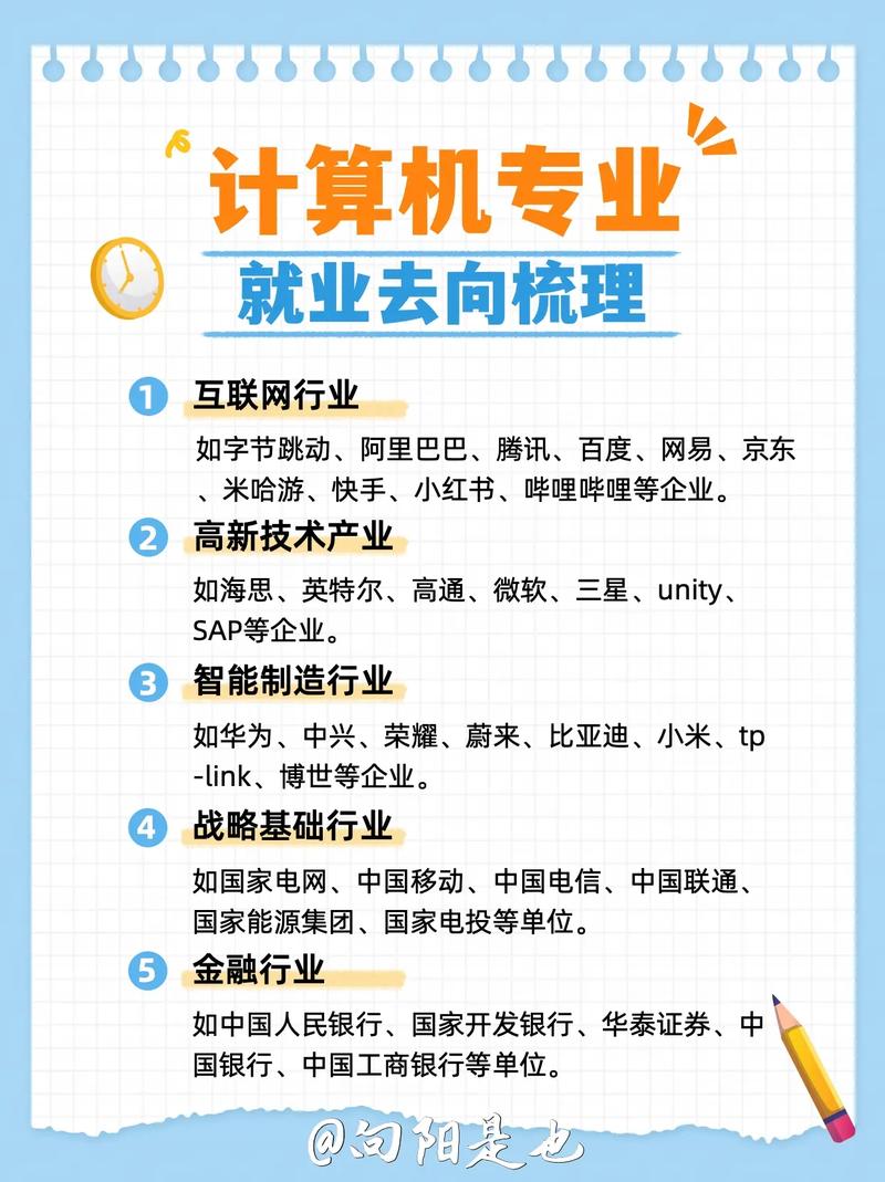 计算机应用的就业去向,计算机应用技术专业就业方向解析与职业发展路径