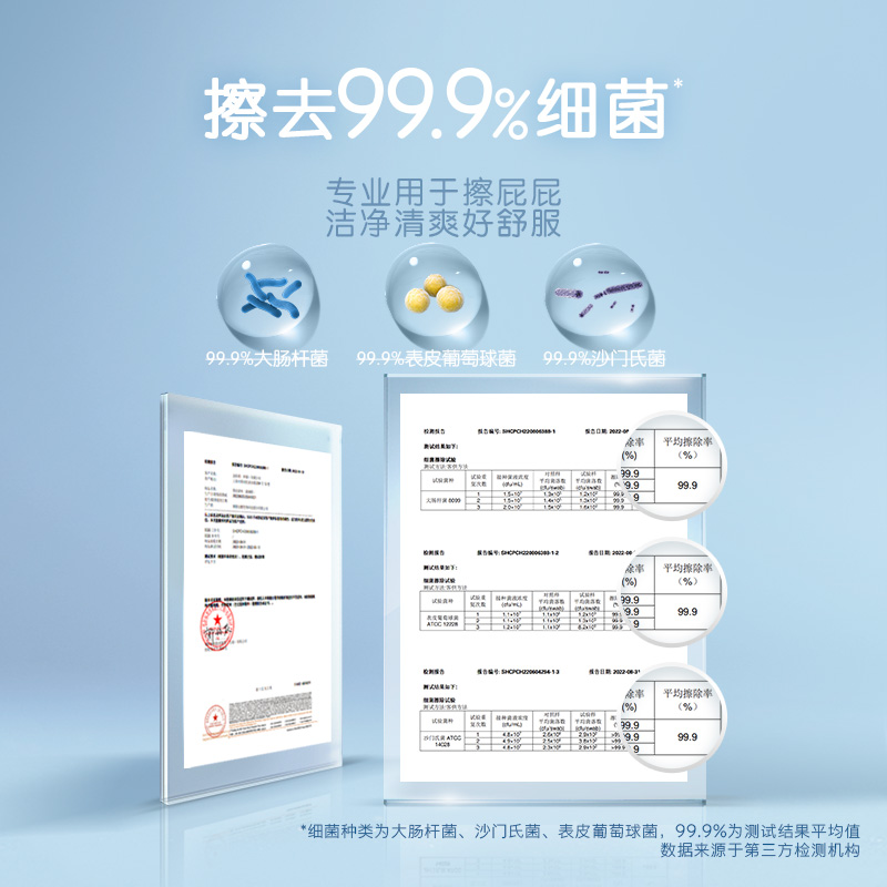 【管乐同款】舒洁湿厕纸，明星同款的卫生湿纸巾，男女通用，便携又卫生！