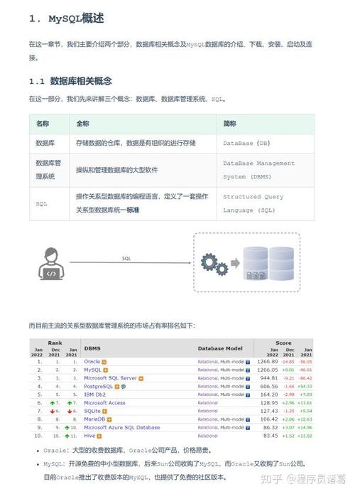 启动mysql数据库,轻松掌握启动步骤