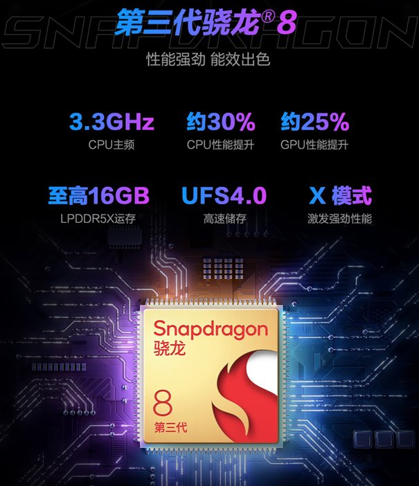 618好价抢先购！ROG 8系列京东限时送免息+300元优惠！