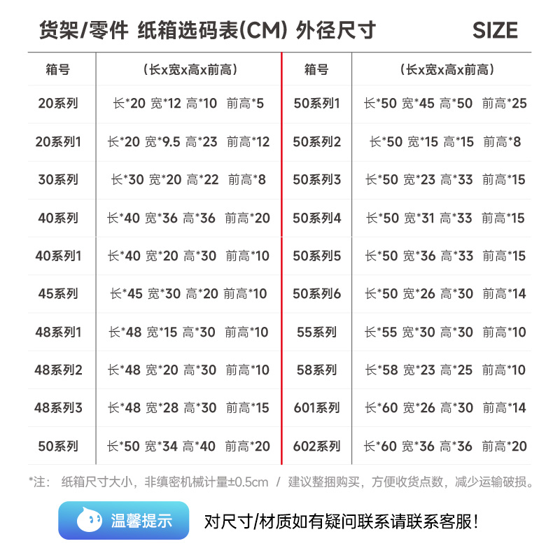 仓库分类货架纸箱定做：电商五金收纳斜口零件零食陈列库位盒子定制攻略
