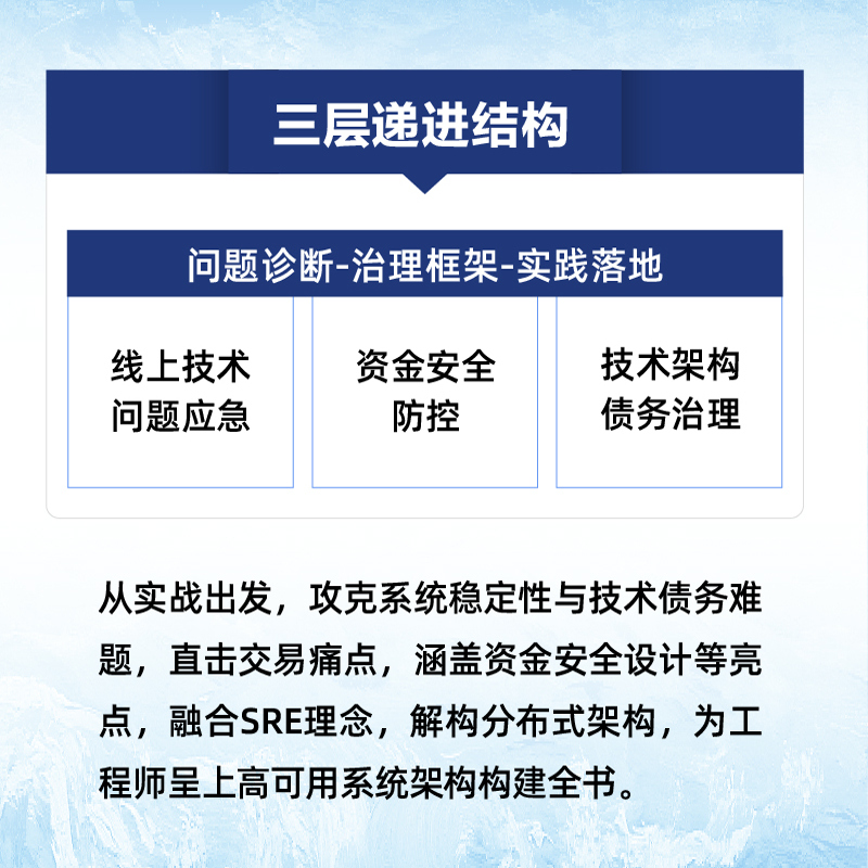 官方旗舰店高可靠系统构建指南：服务稳定性与技术债务治理的终极攻略