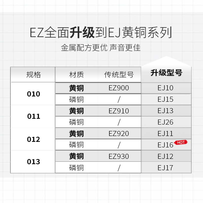 IRIN吉他：36英寸亮光民谣木吉他，开启音乐之旅的新伙伴