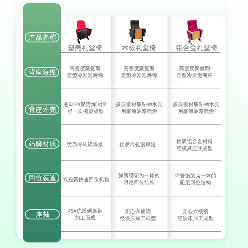 影院椅剧院剧场歌剧院联排座椅带杯桶扶手：打造极致观影体验的秘密武器！