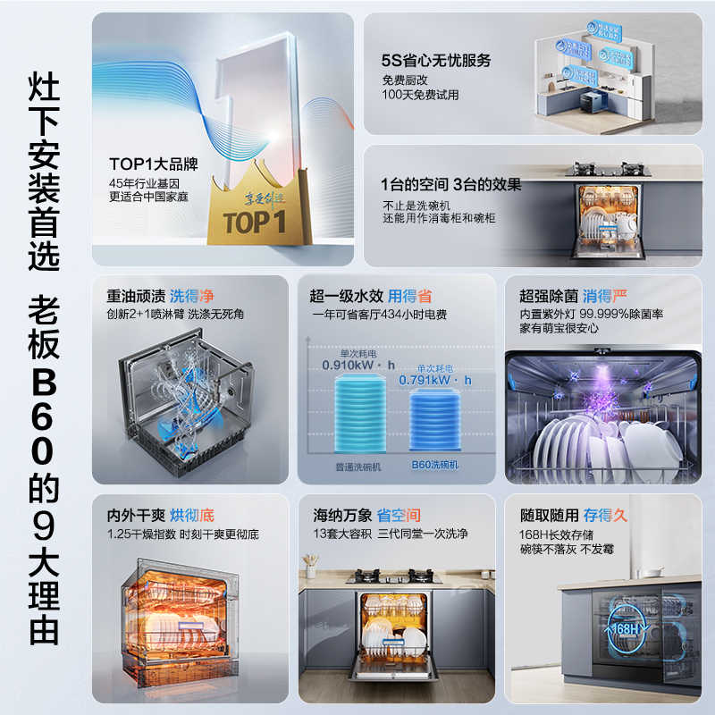 老板B60X洗碗机：解放双手，享受无忧洁净生活！✨