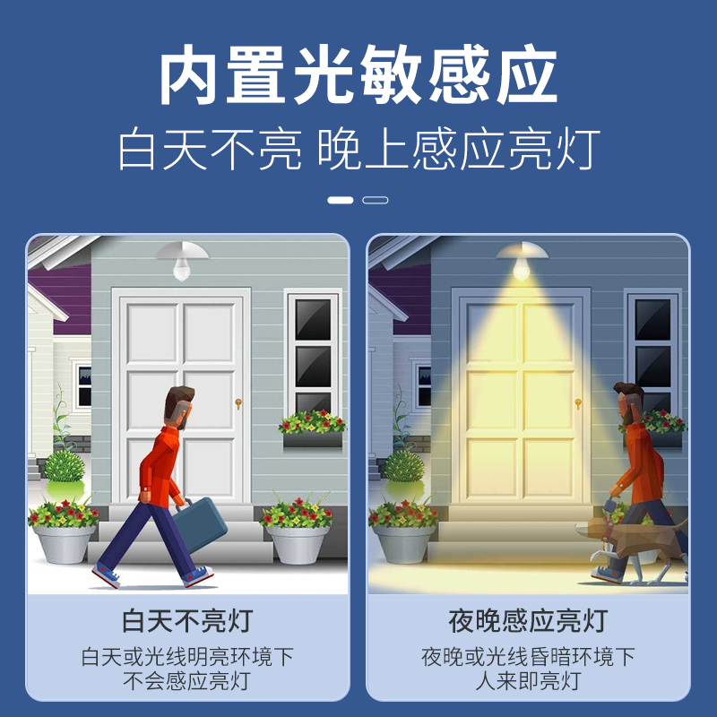 德国品质自动门R250海达重型感应门：开启智能生活新篇章！
