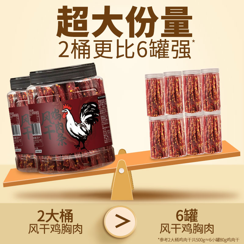麻辣耐嚼解馋！风干鸡肉干鸡胸肉干肉条，零食界的扛把子