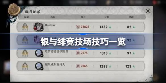 银与绯竞技场技巧有哪些 银与绯竞技场技巧一览