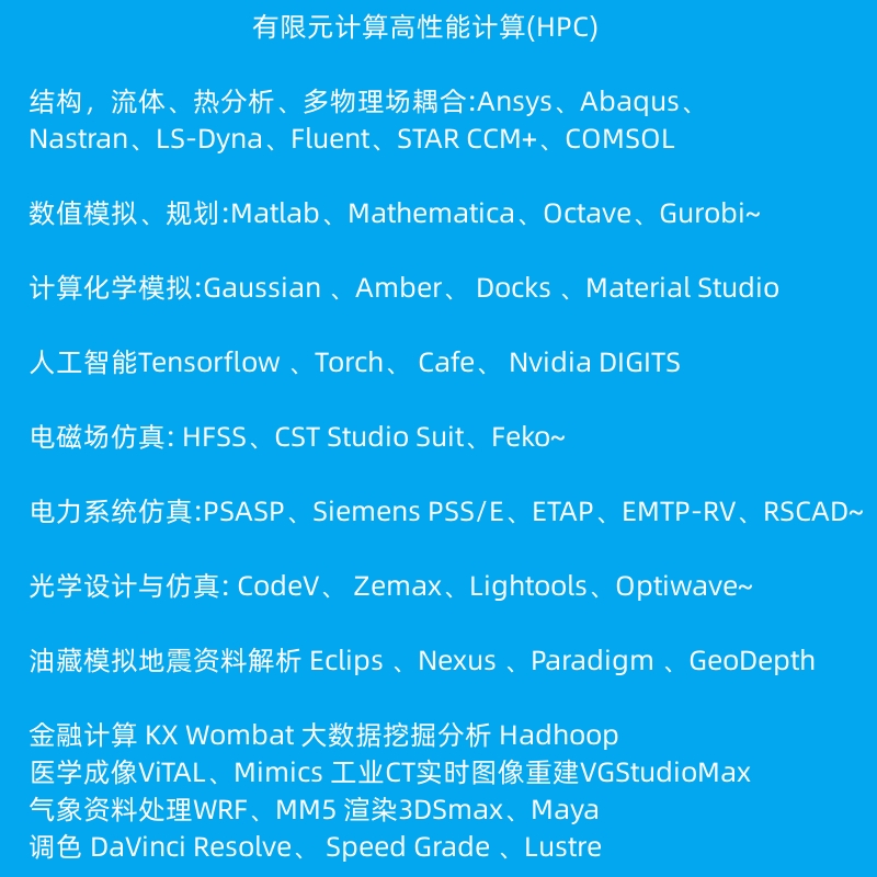 超算租赁太香了！出租服务器工作站租用+Fluent/ABAQUS/Matlab仿真计算全攻略