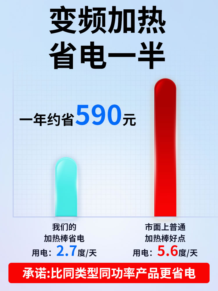 森森PTC龙鱼缸加热棒：智能恒温，节能加温的秘密武器！
