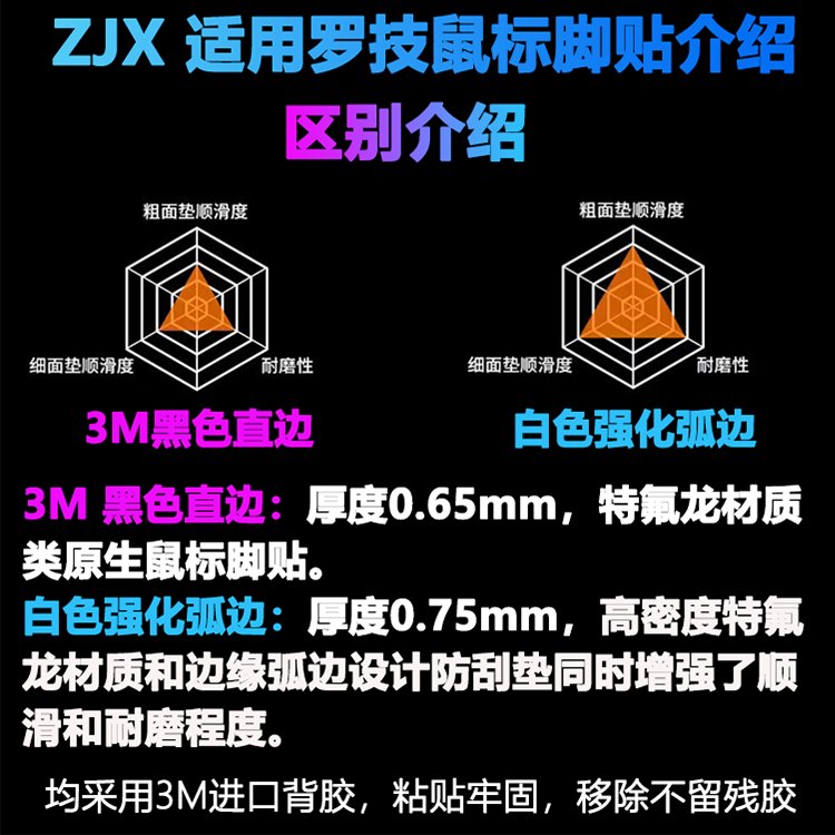 罗技MX Master2/2S鼠标脚贴升级指南：告别卡顿，顺滑如丝！