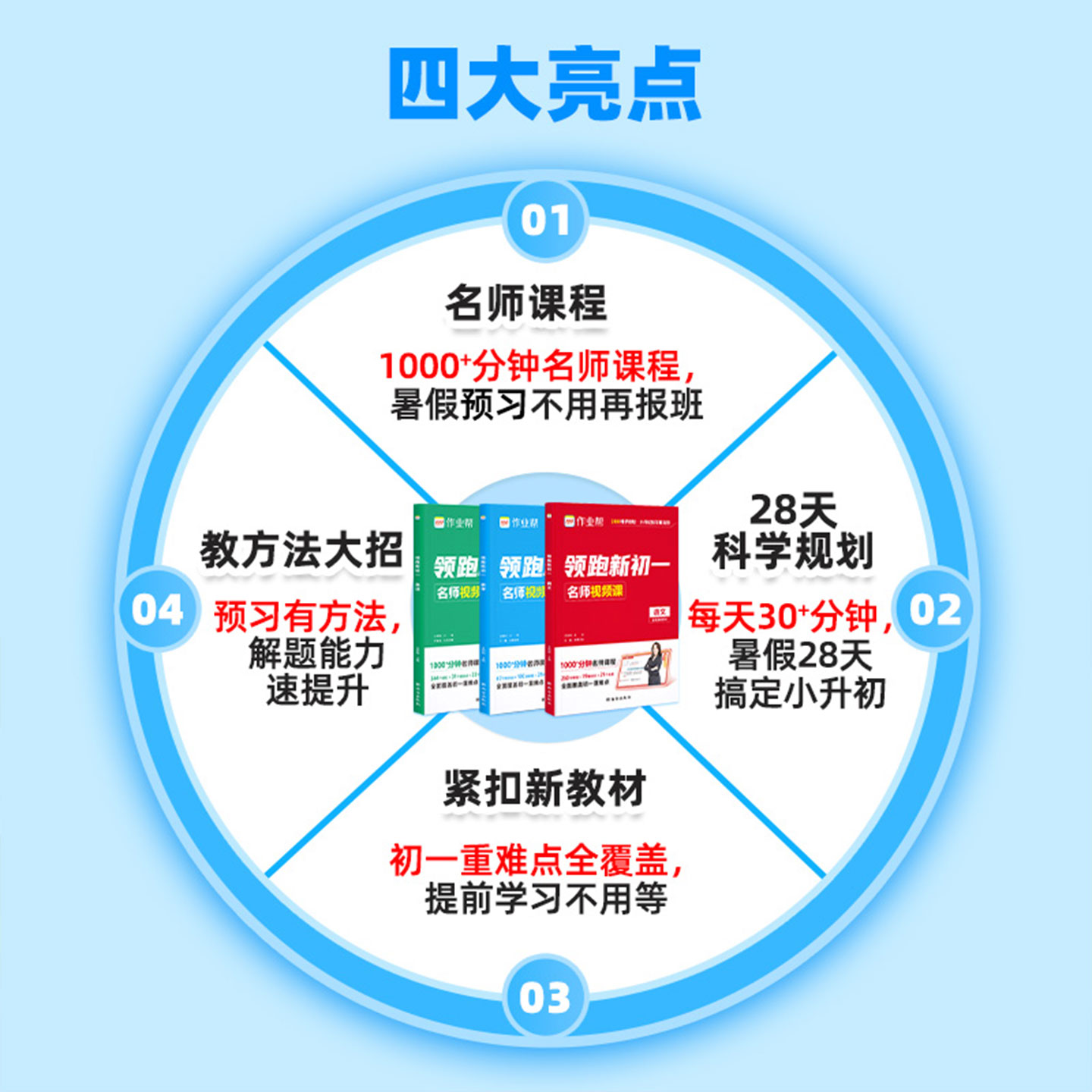 2023秋季入学必备！新初一语文数学英语阅读配音视频讲解，轻松过渡七年级！