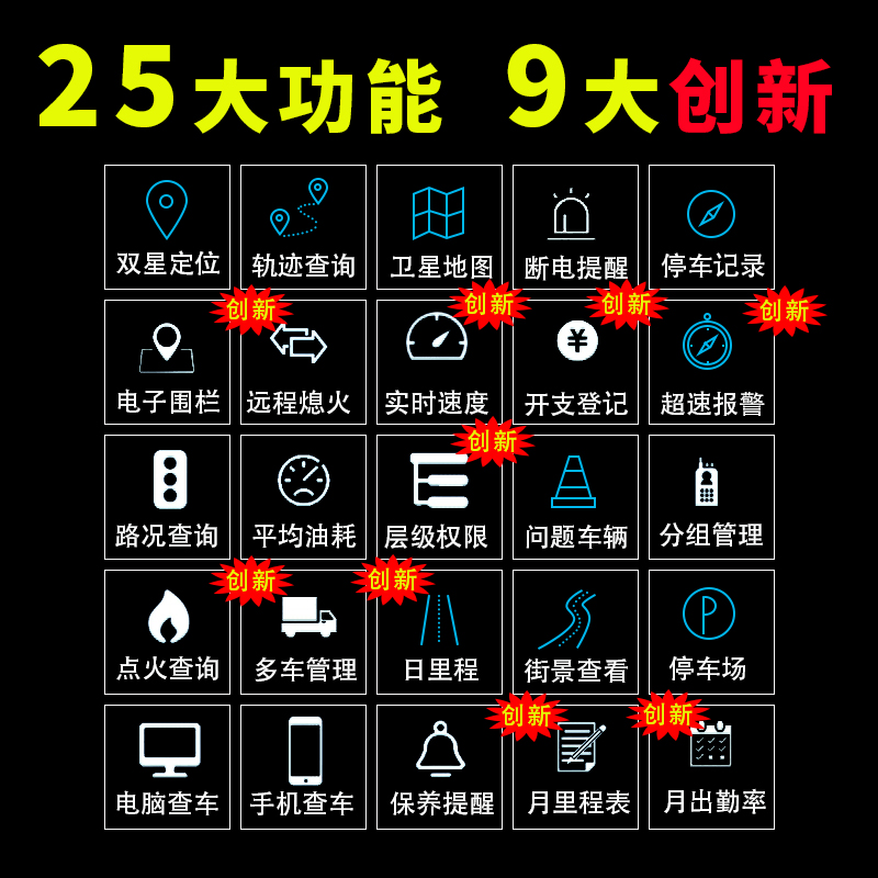 4G新款北斗定位器：精准追踪，车队管理新革命！