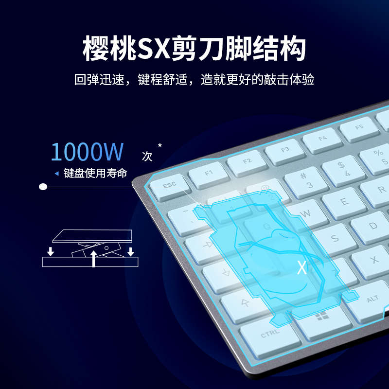 CHERRY KC6000纤薄键盘：轻音办公神器，让打字变成享受！
