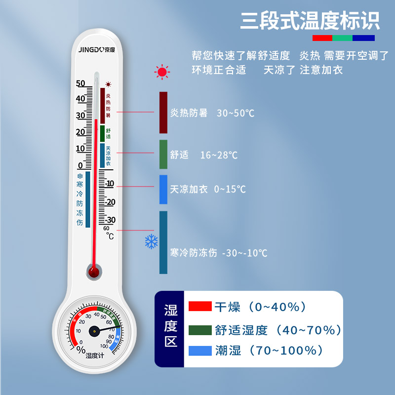 双金属温度计：管道温度检测新利器，304不锈钢防腐蚀，工业级精准测量