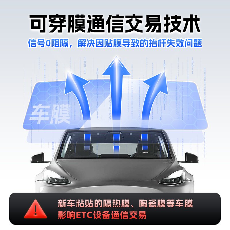 2025款ETC助手智能穿膜AI款：开启高速出行新纪元，全国通用95折优惠！