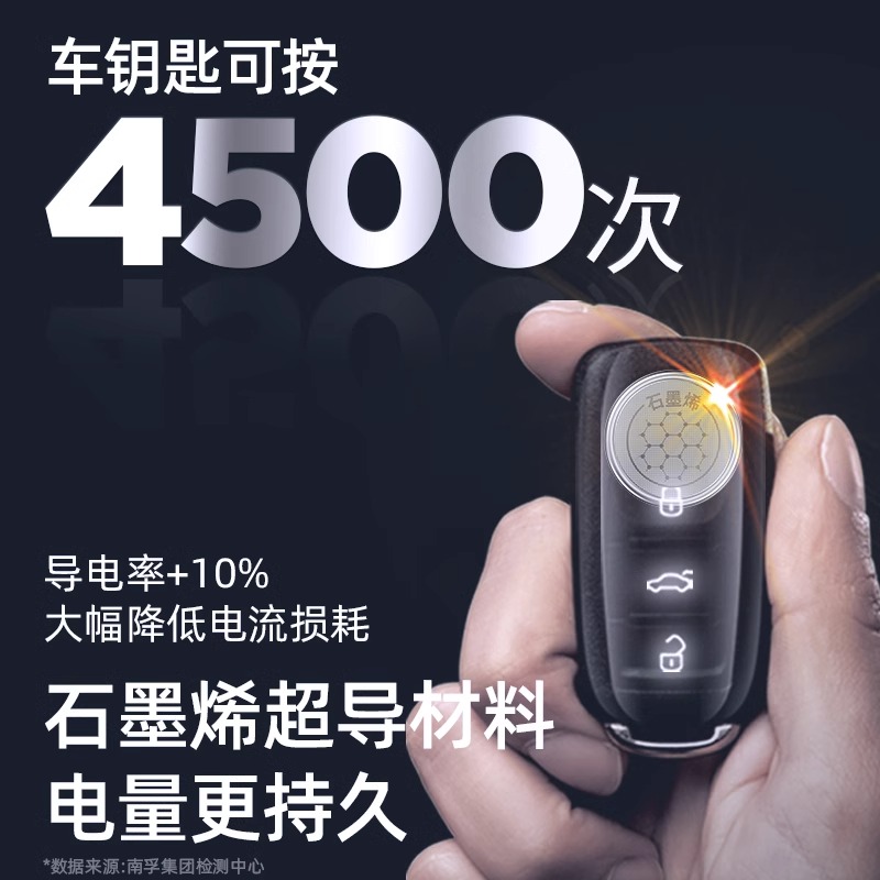 一汽迈腾B9的价格是多少？全面解析