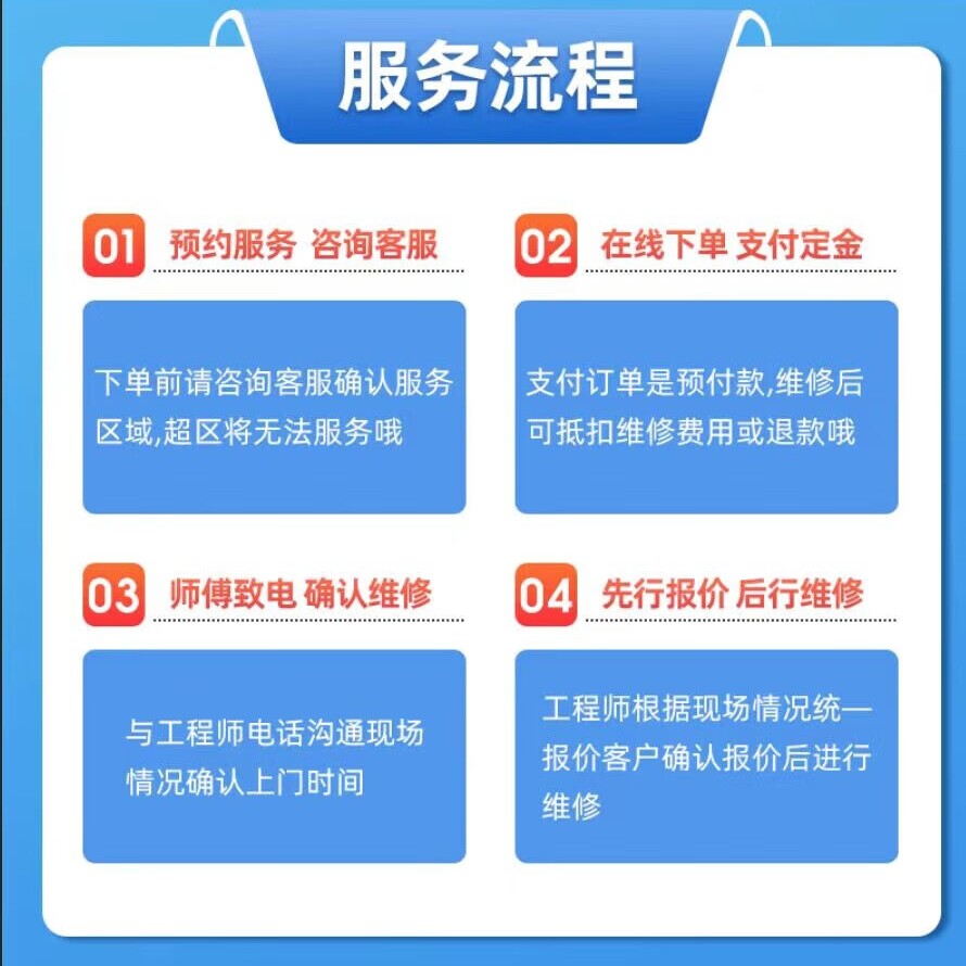 同城上门安装师傅，专业打孔服务，让你轻松搞定空调油烟机安装难题！️